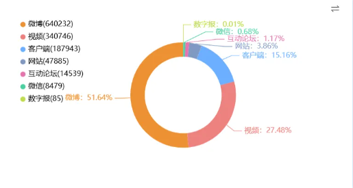 事件舆评丨付航脱口秀:独特风格引发舆论热潮与思考