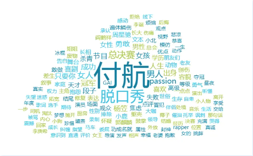 事件舆评丨付航脱口秀:独特风格引发舆论热潮与思考
