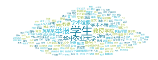 学术造假何时休?华中农大教授被学生联名举报