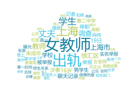 教育伦理风波:上海女教师出轨事件引发社会深思