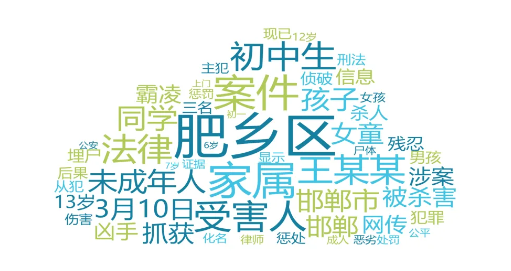 邯郸市三名初中生杀害同学引发舆论哗然,校园霸凌问题应当引起重视