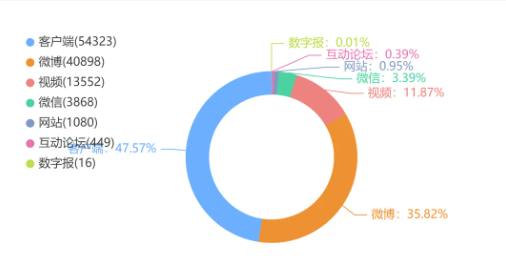 小男孩发言长大想继承家产当行长,童言无忌掀起层层浪花