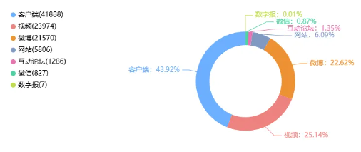 事件舆评丨员工休产假16年,国企用人不应如此宽容