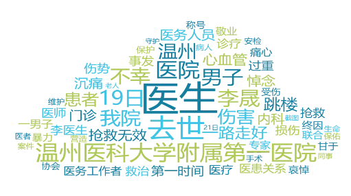 温州医科大学李晟医生遭一男子持刀杀害:坚决声讨暴力伤医,零容忍一切暴行