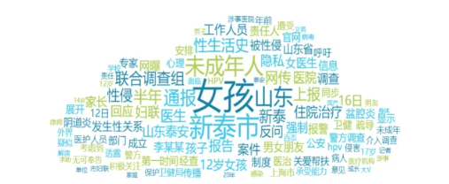 事件舆评丨12岁女孩感染HPV,亟需加强未成年人保护
