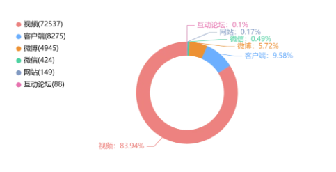 事件舆评丨从青海摇“秋招”爆火的背后,看当下就业新生态与挑战