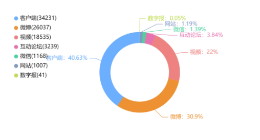 事件舆评丨成都一中学设“学霸就餐区”引发讨论,如何平衡教育公平与激励方式?