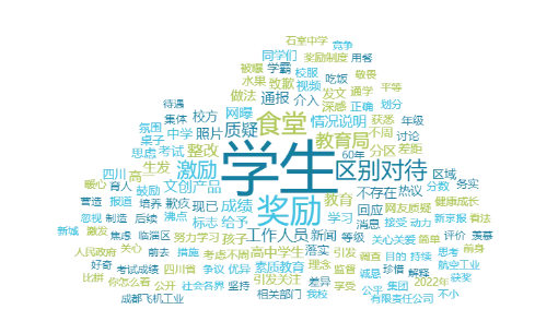 事件舆评丨成都一中学设“学霸就餐区”引发讨论,如何平衡教育公平与激励方式?