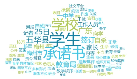 舆情日报|教育类热点·2024年12月25日—12月26日