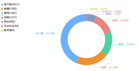 舆情日报|教育类热点·2024年12月25日—12月26日
