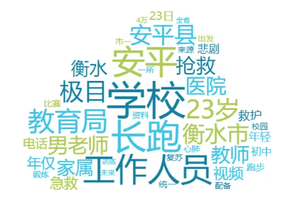 舆情日报|教育类热点·2024年12月25日—12月26日