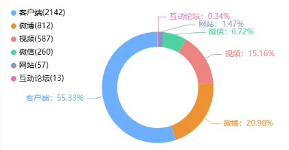 舆情日报|教育类热点·2024年12月25日—12月26日