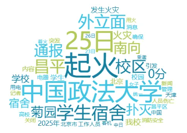 舆情日报|教育类热点·2024年12月25日—12月26日