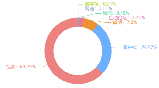 事件舆评 | 网红打假博主质疑菏泽羊汤“太白”,引发公众对食品安全问题的关注