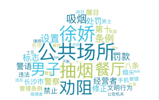事件舆评 | 徐娇劝阻餐厅抽烟事件:公共场所禁烟任重道远