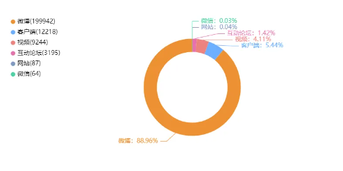事件舆评 | 代号鸢遭联名抵制事件:游戏行业如何平衡内容与玩家权益?