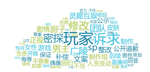 事件舆评 | 代号鸢遭联名抵制事件:游戏行业如何平衡内容与玩家权益?