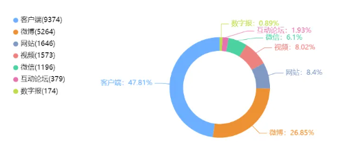 事件舆评丨飞机加价选座不应成为行业惯例,舆论呼吁航空公司提高服务公平性