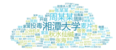 舆情周报|教育类热点·2025年1月8日—1月15日