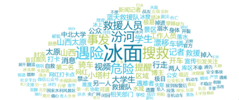 舆情周报|教育类热点·2025年1月8日—1月15日