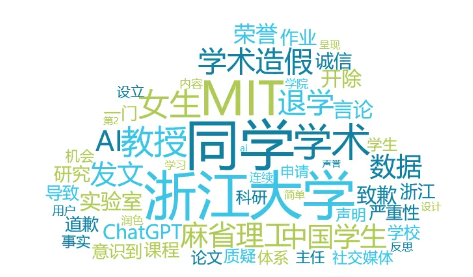 舆情周报|教育类热点·2025年1月8日—1月15日