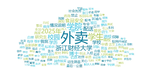 舆情周报|教育类热点·2025年1月8日—1月15日