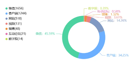 舆情周报|教育类热点·2025年1月8日—1月15日