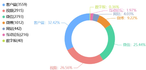 事件舆评丨“猫贷”纠纷频发,宠物市场藏商机也藏陷阱