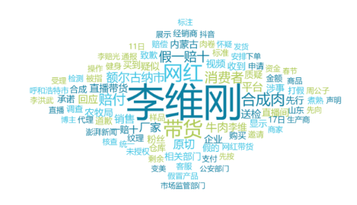 事件舆评丨网红李维刚带货牛肉卷被疑合成肉,直播带货行业如何规范发展