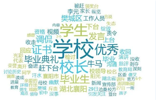 戏称母校“牛马一中”?教育工作者应有容人之量