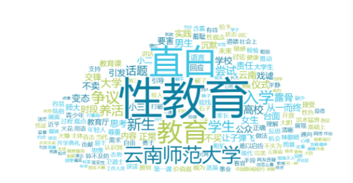 事件舆评|云南师范大学入学仪式直白谈性教育,为何引争议?