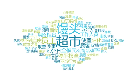 事件舆评丨超市扔馒头促销:低价背后的混乱与反思