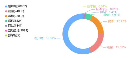 事件舆评 | 掀开餐饮安全盲区:海底捞危机背后,法律不该为“未成年”降格