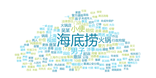 事件舆评 | 掀开餐饮安全盲区:海底捞危机背后,法律不该为“未成年”降格
