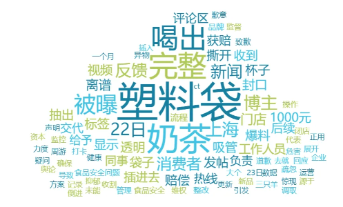 舆情启示丨“袋”入危机:品牌重塑与行业警示