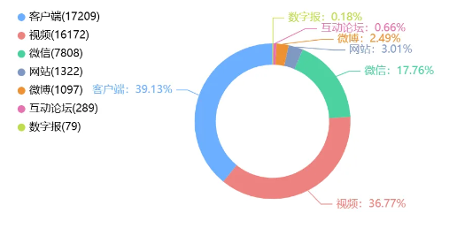 事件舆评丨AI批量生产“老祖宗回答我”视频走红:需守住创作边界