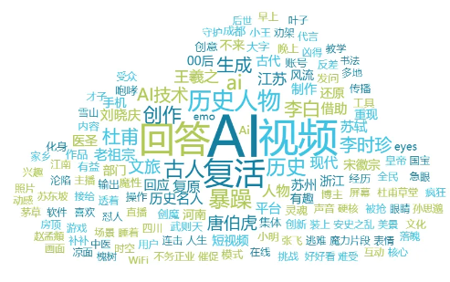 事件舆评丨AI批量生产“老祖宗回答我”视频走红:需守住创作边界