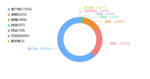 事件舆评丨北大硕士当食堂阿姨 撕掉学历标签,人生选择何来高下之分