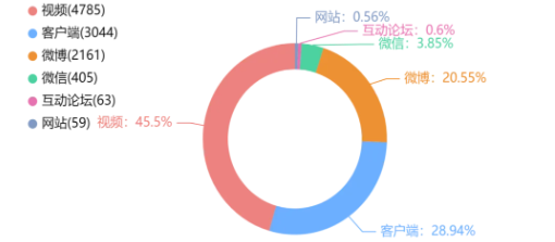 事件舆评丨大量门童粉丝滞留曼谷,灾难下偶像与粉丝引发的伦理道德讨论
