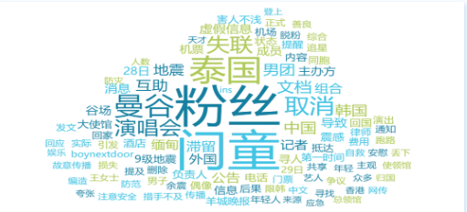 事件舆评丨大量门童粉丝滞留曼谷,灾难下偶像与粉丝引发的伦理道德讨论